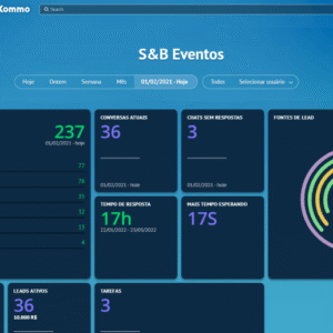 Kommo Avançado - 1 Licença